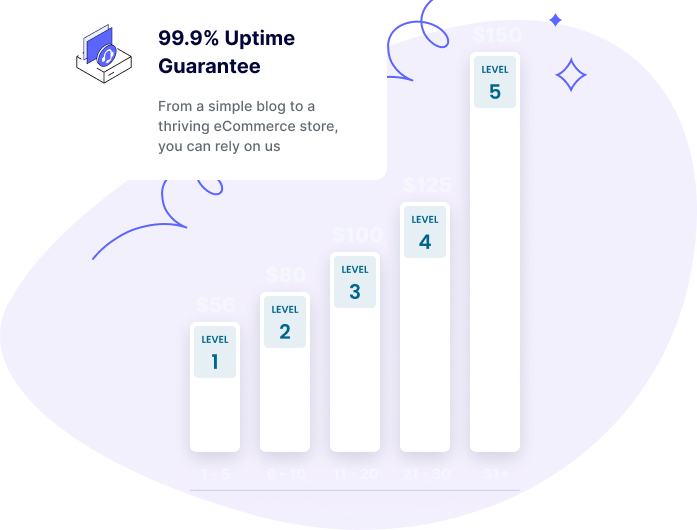 Affiliate partnership